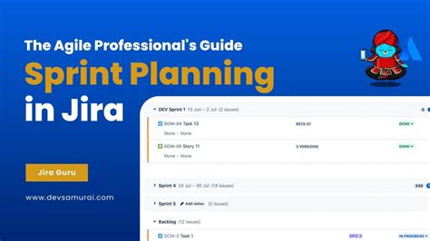 The Agile Professional's Guide to Sprint Planning ... - Atlassian Community