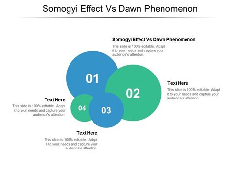 Somogyi Effect Vs Dawn Phenomenon Ppt Powerpoint Presentation Icon Elements Cpb | Presentation ...