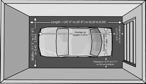 "The Drive to Net Zero": The BMW i3 and Solar PV, an enriching relationship at a beautiful scale.