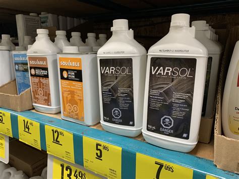 What Is Varsol Solvent, And How Is It Used?, 42% OFF