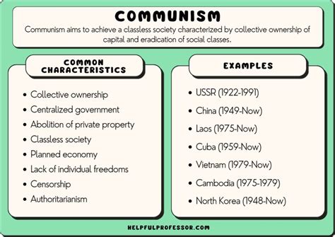 10 Communism Examples (2024)