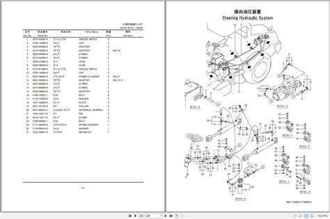 New - Sakai Asphalt Roller and Soil Roller 3.18 GB PDF Operation ...