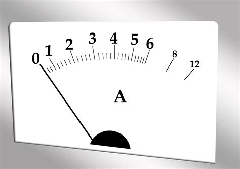 Leakage Current Measurement & Its Advantages | UDEYRAJ ELECTRICALS PRIVATE LIMITED