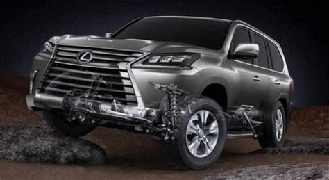 What Are the Changes on the 2024 Lexus LX 570 and When Will It Arrive?