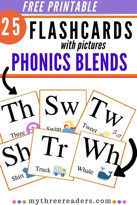 Free Printable Flashcards With Pictures - 25 Consonant Blends For Readers!