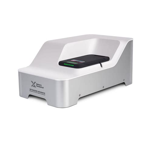 Zetasizer Nano ZS, Particle Size Analysis, 47% OFF