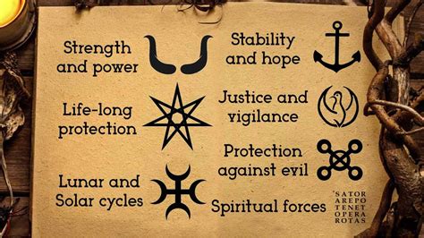 Magic Symbols Of Protection