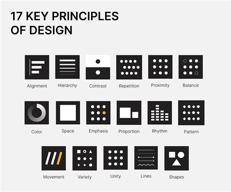 Principles Of Design