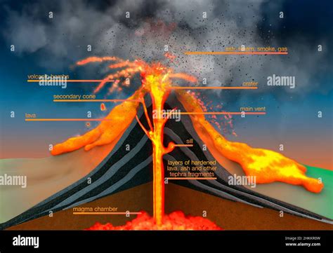 Stratovolcano eruption, illustration Stock Photo - Alamy