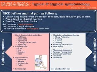 Ischaemia; typical and atypical symptomology - student teaching resource | PPT