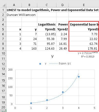 How To Solve Exponential Equations In Excel - Tessshebaylo