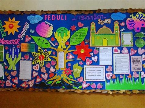 Mading, Sarana Belajar Menulis Siswa Dan Masyarakat Umum | Kreatif ...