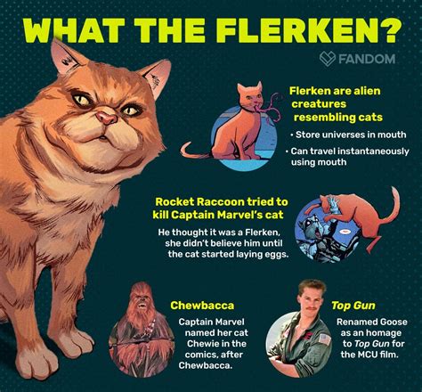 Goose the flerken | Marvel jokes, Captain marvel, Marvel superheroes