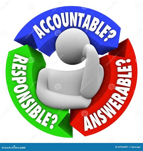 Accountable Responsible Answerable Person Thinking Who is To Blame Stock Illustration ...