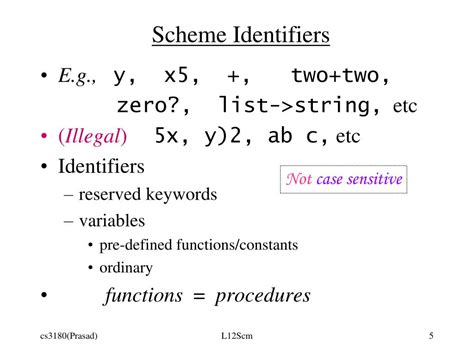 PPT - Scheme : variant of LISP PowerPoint Presentation, free download - ID:6532633