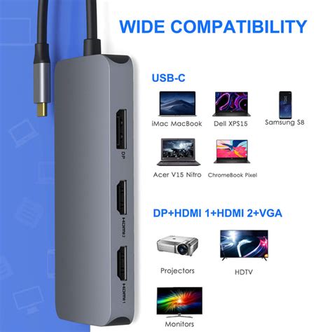 Simplify Connectivity with the Selore 7 in 1 USB C Docking Station