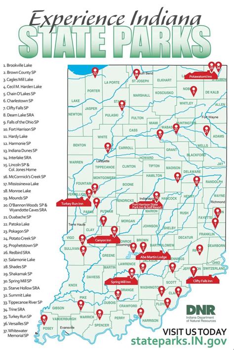 Indiana state parks map