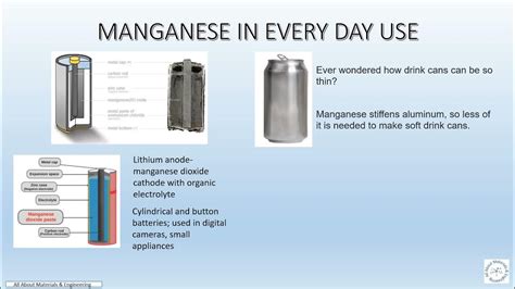 Manganese in Everyday use - YouTube