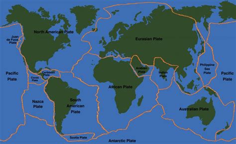 Plate Tectonics Rewritten - KURIOUS