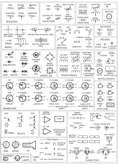 Recycle Old PCB Components | Electrical symbols, Electronic schematics, Electricity