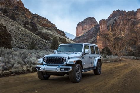 What to Know Before Buying a Jeep Wrangler: Essential Tips for an ...