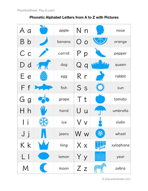 All Phonetic Alphabet Words / Nato Phonetic Alphabet | Fun Activities Kids