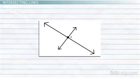 What Are Intersecting Lines? - Definition & Examples - Video & Lesson Transcript | Study.com