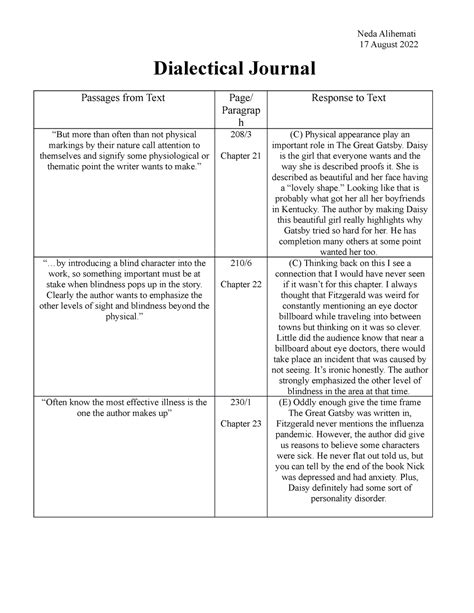 Dialectical Journal 21-23 - Neda Alihemati 17 August 2022 Dialectical ...