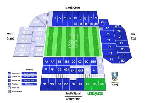 Hillsborough - Sheffield Wednesday - Stadium Database