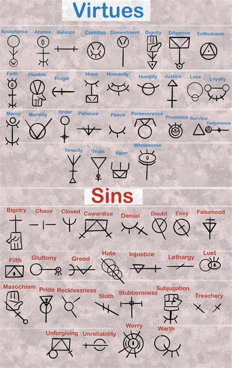 Virtues and sins Symbols by Koroblin on DeviantArt