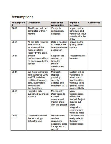 FREE 4+ Assumption Log Templates in PDF | MS Word