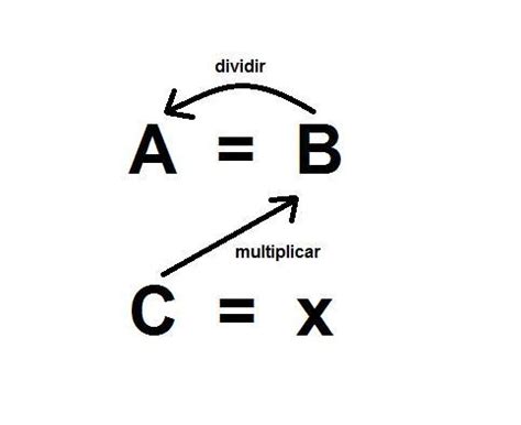 Regla del 3 simple para niños - con EJEMPLOS para PRIMARIA