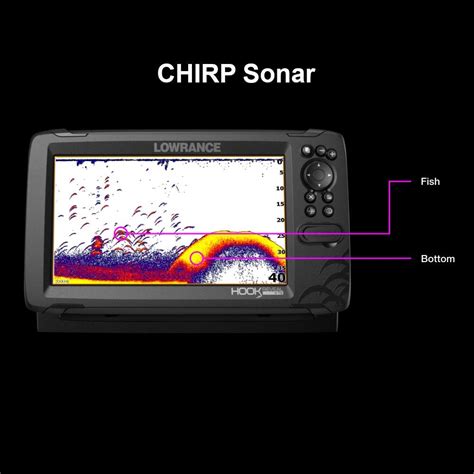 Lowrance Hook Reveal 5 Five-inch fishfinder Display with SplitShot transducer and U.S Inland ...