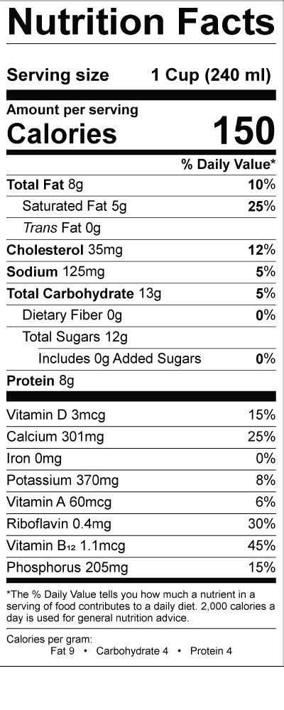 Lactose Free Milk » Smith Dairy