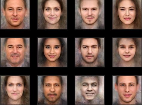 Ai Generated Portraits