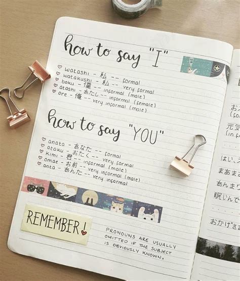 Pin by L on Study notes | Japanese language, Japanese language learning ...