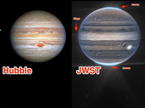 Zij-aan-zij beelden van Jupiter tonen James Webbs infraroodkracht. Het ...