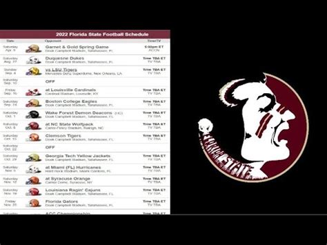 FLORIDA STATE SEMINOLES 2022 COLLEGE FOOTBALL SCHEDULE PREVIEW