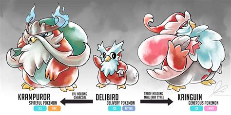 Delibird Fakemon Evolution(Krampuror and Kringuin) by darkshreaders.deviantart.com on ...