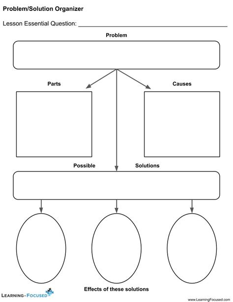 problem and solution puzzle piece graphic organizer