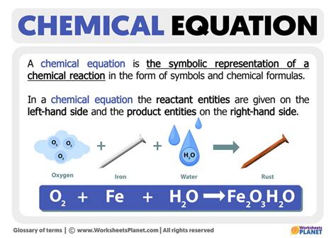 What is a Chemical Equation | Definition