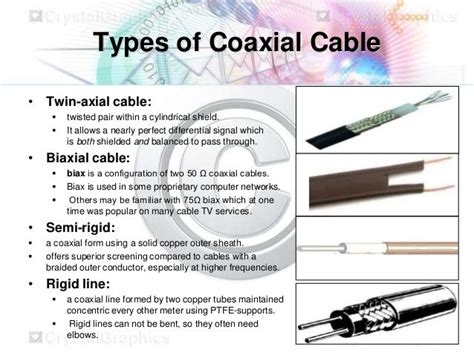 Coaxial cable by alina baber