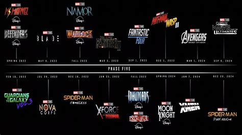 marvel movies coming out in 2023 - Garnet Coker