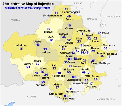 Districts of Rajasthan: History, Geography, Tourist Places | RajRAS ...