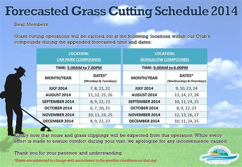 Forecasted Grass-Cutting Schedule for 2014 | National Service Resort ...