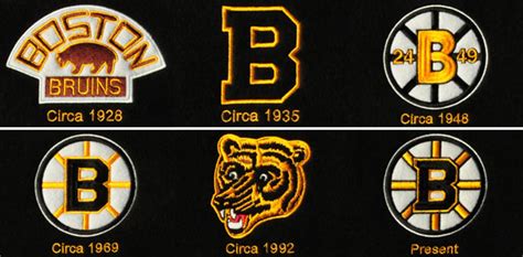 Worst Bruins Logos – Black N' Gold Hockey