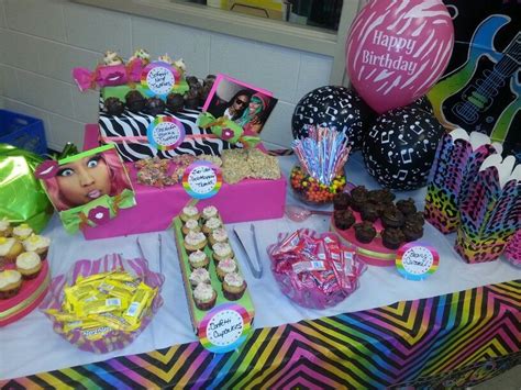 Nicki Minaj theme sweets buffet by Diva Stylez Event Planning | Nicki minaj birthday, Birthday ...