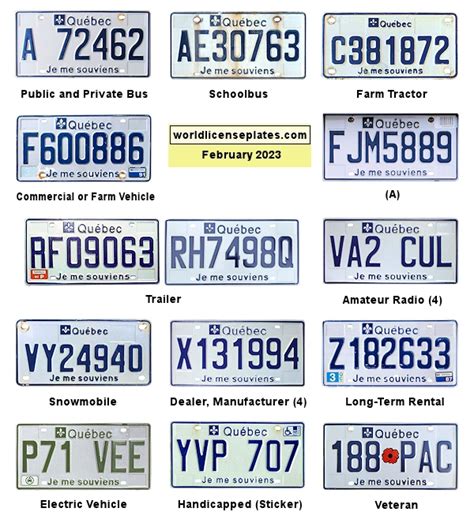 License Plates of Québec