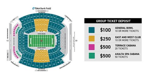 Jaguars 2024 Season Tickets - Shel Yolane