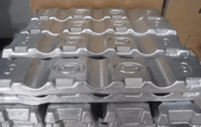 Introduction to the production process of zinc alloy packaging materials! — China Customized ...